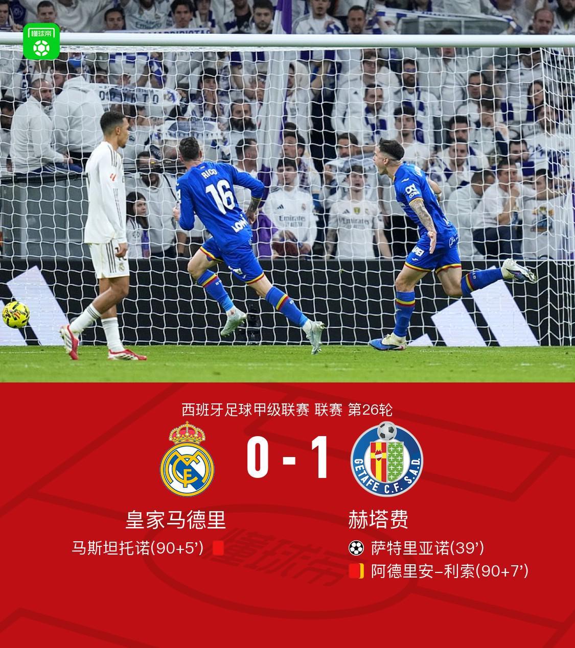 kaiyun app-剑南春｜皇马0-1赫塔费，萨特里亚诺凌空斩，维尼修斯失单刀