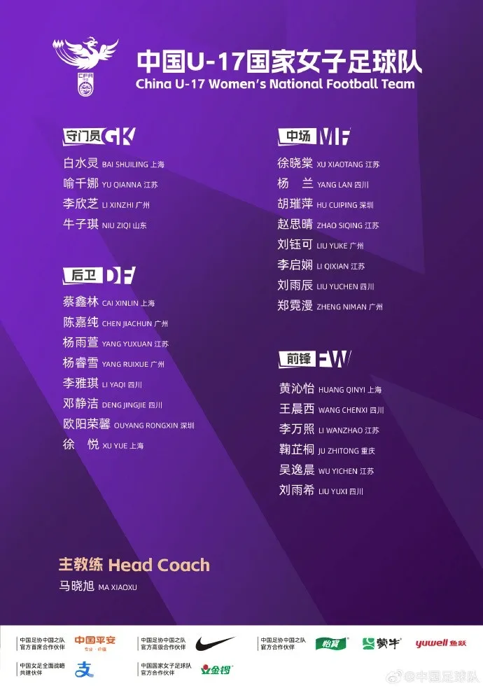 开云app下载-U17女足集训名单：江苏队7人，四川队6人入选；主教练马晓旭