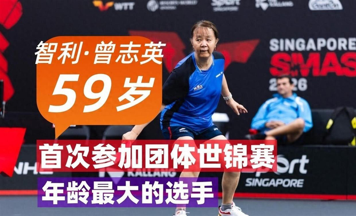 kaiyun 官网-世乒赛首秀太离谱！林诗栋蒯曼首次参加团体赛，59岁奶奶PK12岁神童|WTT|伦敦|世界乒乓球团体锦标赛|国际乒联|曾志英_新浪体育_新浪新闻